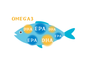 妊娠中のオメガ3系脂肪酸摂取量と産後の母親による不適切養育行動との関連：エコチル調査